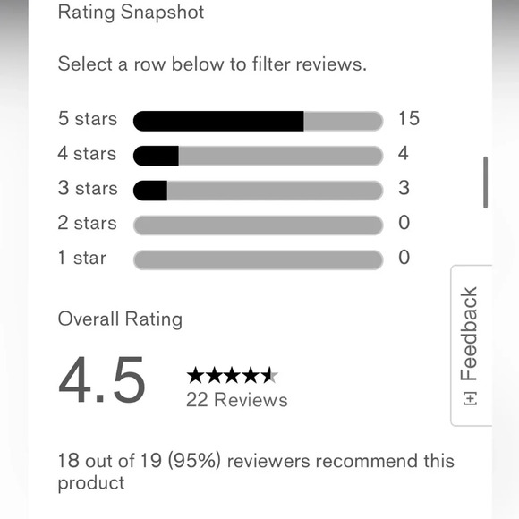 Express NWT Sweetheart Neckline Eyelet Puff Sleeve Blouse Pink XL Barbiecore - Picture 9 of 9